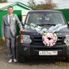 Аватара пользователя